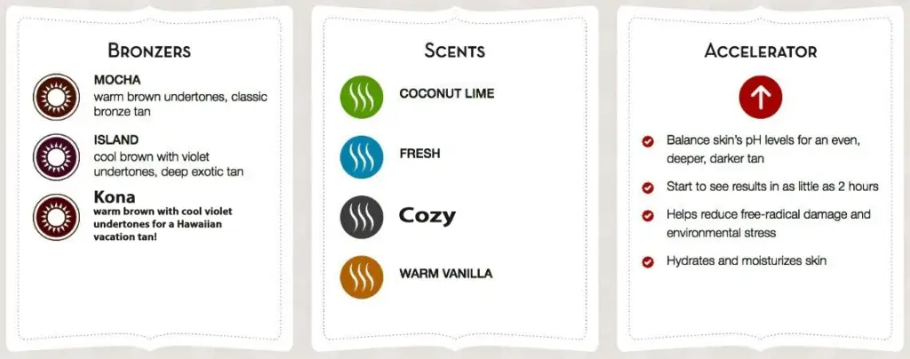 3 Step For Additional Deeper Bronze With Mystic Tan Kyss Booth Options