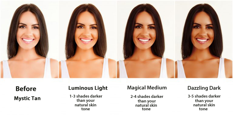 Mystic Tan Color Solution Chart